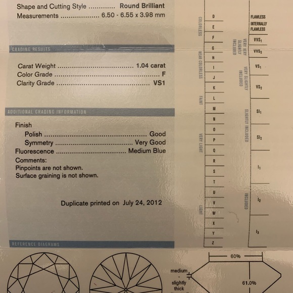 💎 Host Pick Diamond Engagement ring/Wedding band - Picture 8 of 8